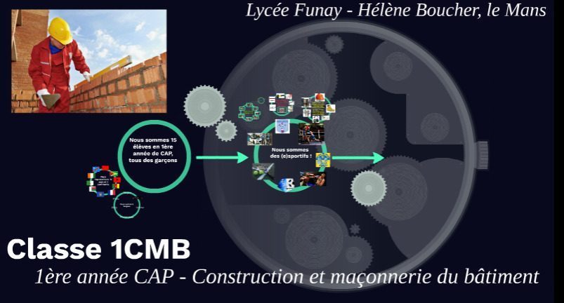 Les nouveaux élèves de CAP maçonnerie se présentent