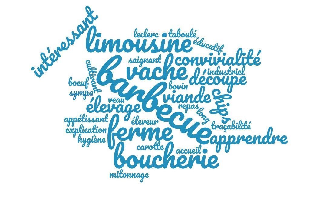 Les élèves de 1ère Bac PRO Cuisine & CSR aux rencontres « Made In Viande »